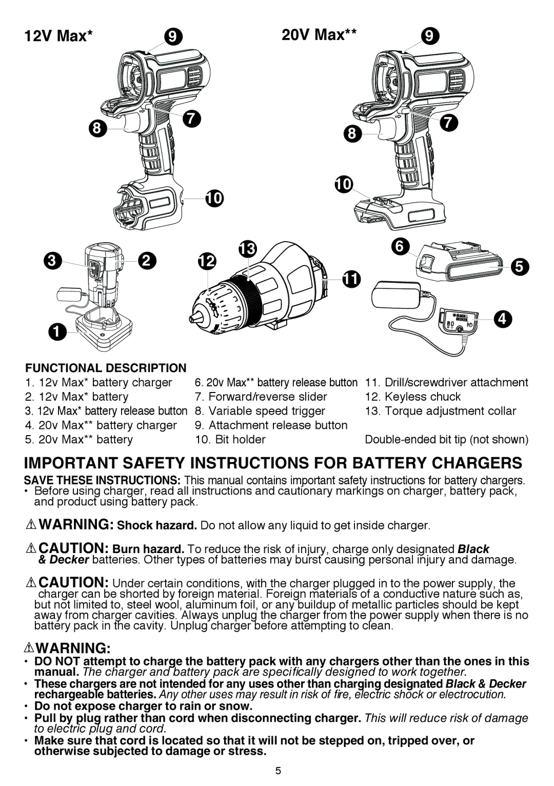 Black & Decker BDCDMT120C, BDCDMT120FL Important Safety Instructions for Battery Chargers, Functional Description 